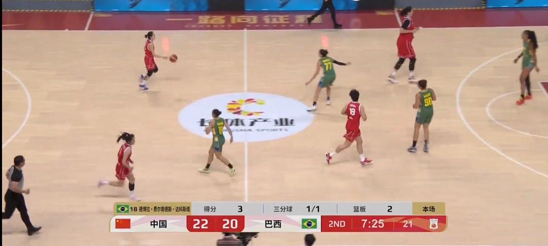 九游娱乐APP-女篮热身赛|中国队加时74：69胜巴西，王思雨21分全场最高
